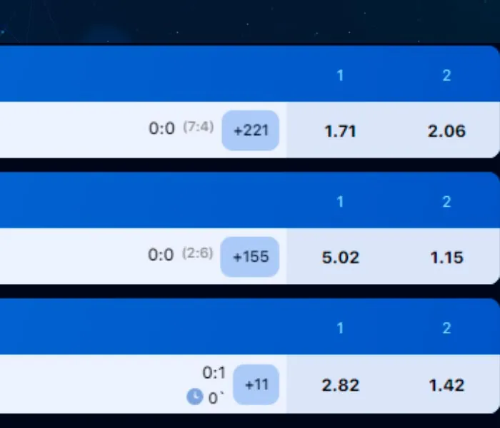 Seleccione un mercado y haga clic en cuotas